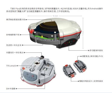 水上施工打桩船的GNSS高精度卫星定位测控方法研究 - 知乎
